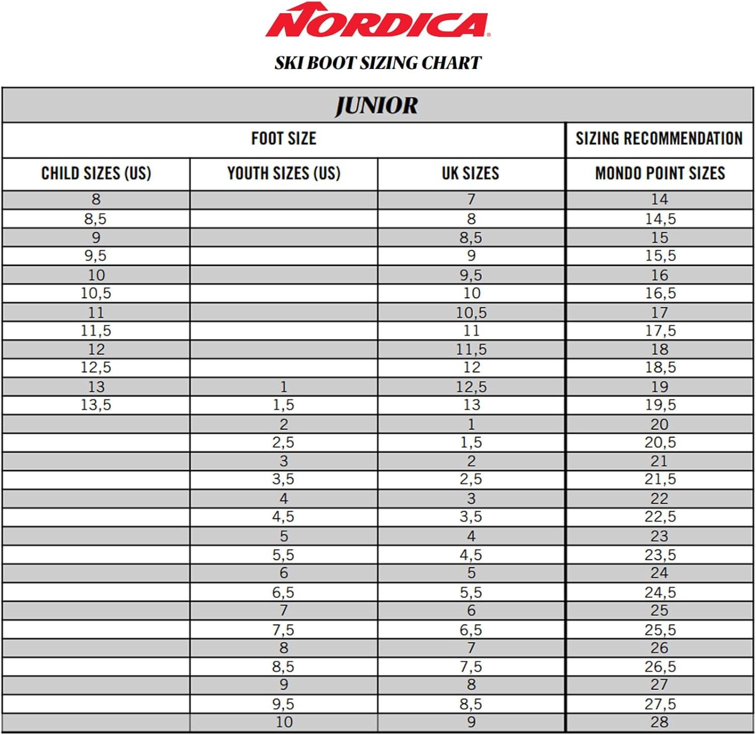 imageNORDICA Junior Speedmachine J 1 Ski Boots Warm Comfortable Durable Lightweight Insulated Downhill Ski Boots for ChildrenSpeedmachine J1 BlackAnthraciteRed