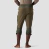 Backcountry, Wolverine Cirque Insulated Pant – Men’s(Kalamata)
