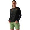 Backcountry, Empire Long-Sleeve Jersey – Women’s(Black)