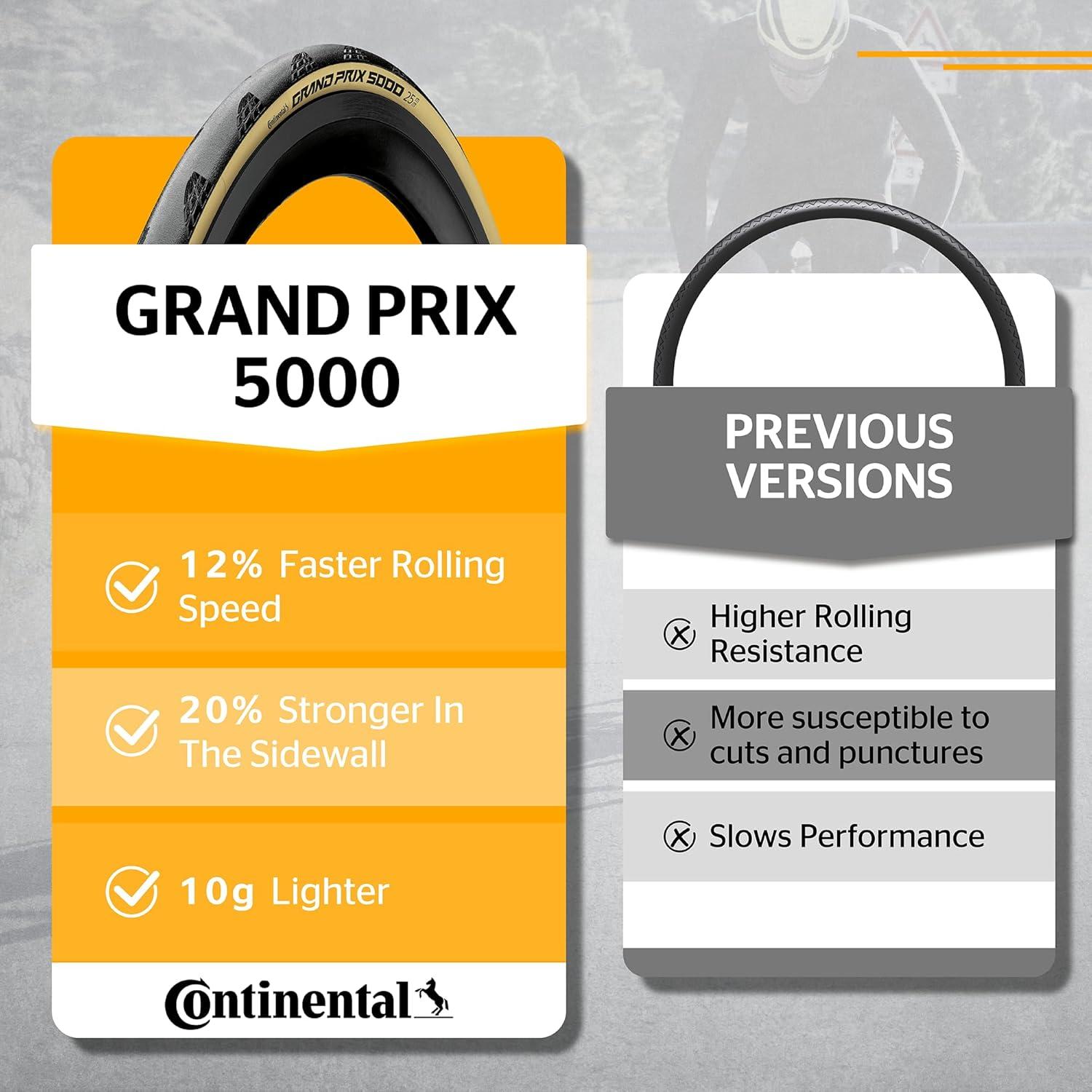 imageContinental Grand Prix 5000 Performance Road Bike TireClincher