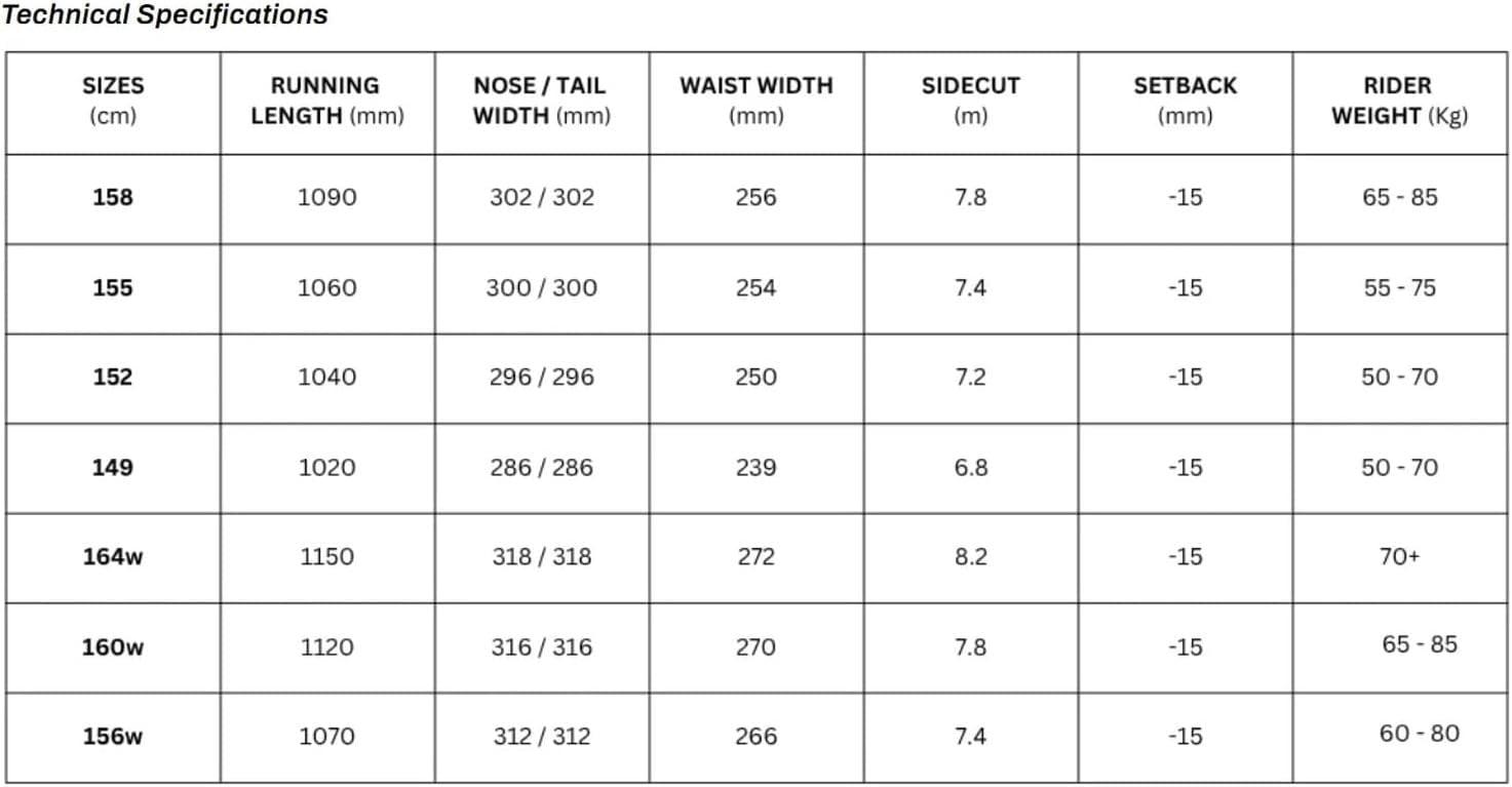 imageNitro Prime Mens AllMountain Snowboard155cm