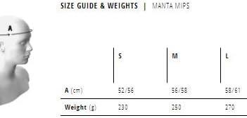 imageMET Manta MIPS Aero Road Bike Helmet Lightweight Aerodynamic Cycling Helmet for Adults Internal Air Channeling MIPSC2 Tech Sunglasses PortBlack MatteGlossy
