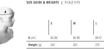 imageMET Rivale MIPS Road Bike Helmet Lightweight Adult Cycling Helmet Aero Shape 360Degree Adjustable Head Belt Internal Air Channeling Sunglasses PortWhite Holographic Glossy