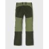 Fjallraven Keb Trousers Curved – Women’s(Deep Forest/Laurel Green)