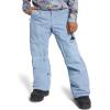 Kids’ Burton Skylar 2L Pants(Dusty Blue)