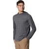 Mountain Hardwear Men’s Sunblocker Hoody(Dark Storm Heather)