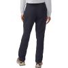 Mountain Hardwear Women’s Dynama Lined High Rise Pant for Hiking, Camping, and Outdoor Adventures(Black – New 2024)
