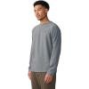 Mountain Hardwear mens Summit Grid Ls Crew(Foil Grey)
