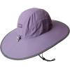 Outdoor Research Kid’s Rambler Sombrero Hat(Fig)