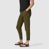Outdoor Research Women’s Ferrosi Transit Pants(Dark Olive)